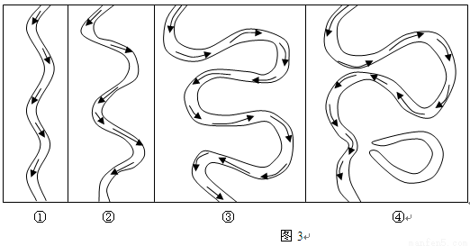 丹霞地貌是指由陆相红色砂砾岩构成的具有陡峭坡面的各种地貌形态，因在广东丹霞山发育典型而得名;雅丹地貌多指一些干涸的湖底，由于干缩形成的裂隙在定向风或加上寒流的作用下，把平坦的地面切割成许多不规则的槽和脊等各种地貌形态。左图为广东丹霞山，右图为敦煌雅丹地貌。完成问题。【小题1】形成图示雅丹地貌和丹霞地貌的主要外力作用分别为____①风力堆积②流水侵蚀 ③风力侵蚀 ④冰川侵蚀【小题2】按旅游资源形成分类，与广东丹霞山属于同一类型的是____-乐乐题库