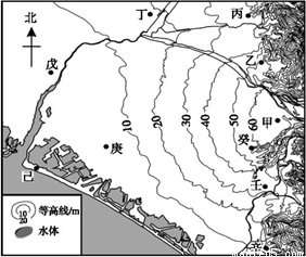 下图为欧洲局部地形图,结合所学知识,完成下列