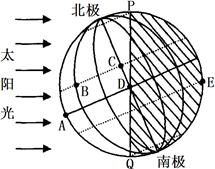 该图是北半球局部日照图,ab为晨昏线,纬线bc弧度为9002.