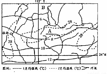 降水相对变率是降水平均偏差(实际降水量与同