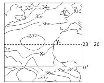 盐度是单位体积海水中含有可溶性盐类物质的多
