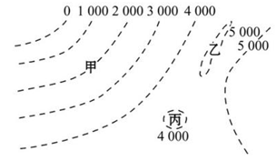 读欧洲早期铁路建设时间等值线分布图,回答1-