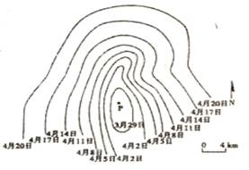 图中a、b、c为等压线,箭头表示P地风向。d、