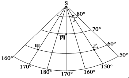 ,γ֪ʶ 