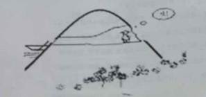 池上碧苔三四点,_。(晏殊《破阵子》)⑷ 李白 在