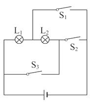 家用漏电保护器是在用电器发生漏电故障或人体