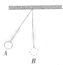 如图所示,小明在做模拟蹦极的小实验时,将一