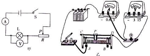 在测定小灯泡的额定功率实验中,张超同学用一