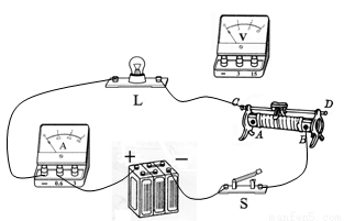 种规格的滑动变阻器,0~3V和0~15V两个量
