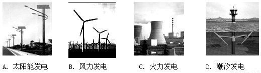 下列图示中,对环境有污染的发电方式是