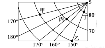 如图是以南极为中心的局部经纬网示意图,读图