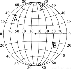 2014年6月13日至7月14日,第二十届世界杯足球