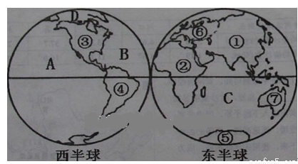 读东西半球图,回答下列问题(7分)
