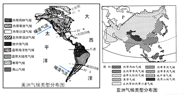"读美洲气候类型分布图,完成下列问题(每空."习题详情