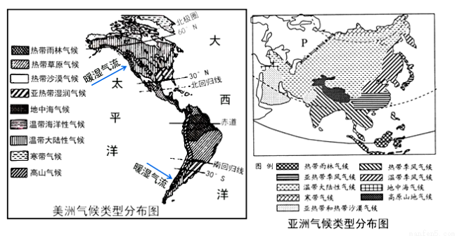 读美洲气候类型分布图,完成下列问题(每空1分