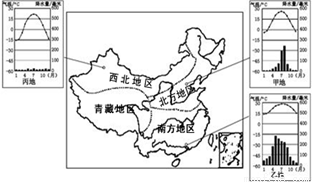 读中国地理分区图,关于四大地区的说法错误的