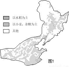 读东北三省主要矿产资源、工业中心和交通图
