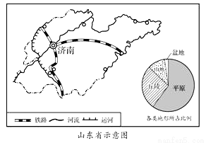 读山东省示意图,完成下列各题。1.关于山东省