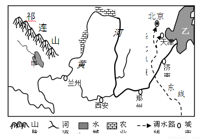 读"黄河流域略图",分析回答问题.(共8分)