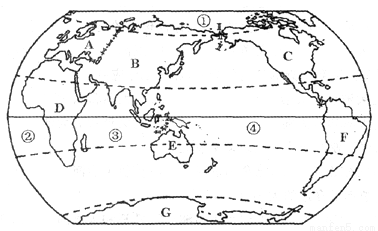 释喜马拉雅山脉的形成。(3)请概括中南半岛的