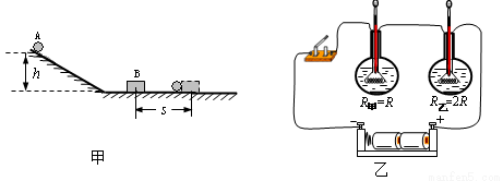 某同学在总结所做的物理探究实验时发现了如下