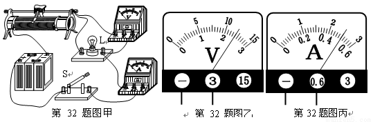 1、(1)实验报告应包括:实验目的、实验原理、实验器材、实验步骤、实验记录、实验结论;分析实验报告看实验报告缺哪些项目. (2)为了减小实验误差应进行多次测量求平均值. (3)电流表指针迅速摆动到最大刻度,说明电路电流过大,造成电路电流过大的原因可能是:电流表A量程过小;电源电压过高;滑动变阻器处于最小值. (4)伏安法测电阻的原理是、在本实验中,电压表测电阻两端的电压U,由于电压表分流,电流表测量的电流I偏大,由知电阻测量值偏小. (5)已知电阻两端的电压U、流过电阻的电流I,根据欧姆定律求出电阻阻值.