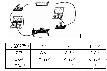 不同材料的导电性能一般是不同的,如银的导电