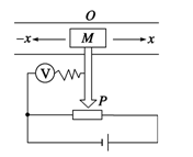 电池的容量也是电池的一个重要参数,电池的容