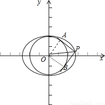 已知椭圆C:和圆O:x2+y2=b2,若C上存在点P,使