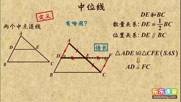 三角形的中位线