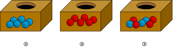 5.哪个盒子里不可能摸到红球?