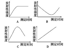 锥体外系反应能恢复正常吗 vcf00040432.jpg