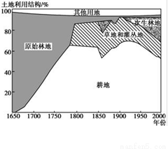 江苏省农村地区人口增长率_江苏省人口密度分布图(3)