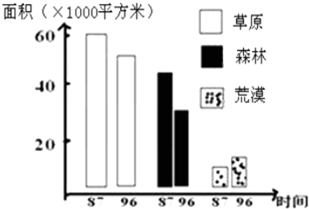 宋朝郭茂倩编写了《乐府诗集杂歌谣辞》,其中