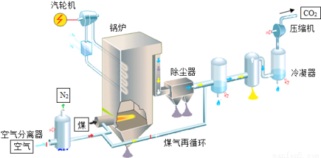 什么是液化空气 tkg00009995.png