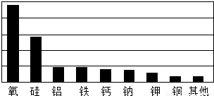 金的密度和银的密度是多少 tkg00050365.png