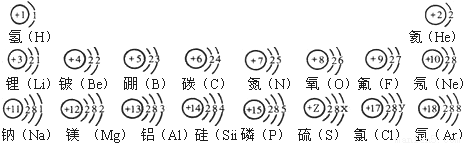 f的离子结构示意图,力的示意图,离子电子式_大山谷图库