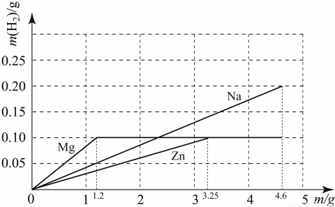 pdw00161294.png