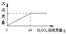 化学著名反应 pdw00244259.png