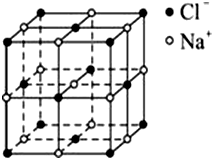 原子结构示意图中电子层决定什么 nte00024332.png