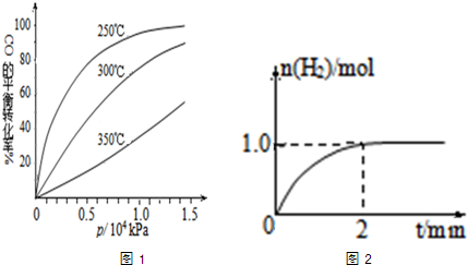 (1)新的《环境空气质量标准》(GB 30952012)将