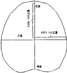 下2题。1.[c1]下列能够正确反映图中①的事例是