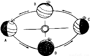 gch00019409.png