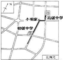 有地图指向标的地图,其指向标的箭头指示的方