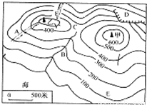 怎么画地形图等高线 gch00004300.png