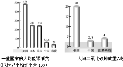 商务星球版_美国的工农业生产及分布