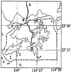 1980年中国的经济总量(2)