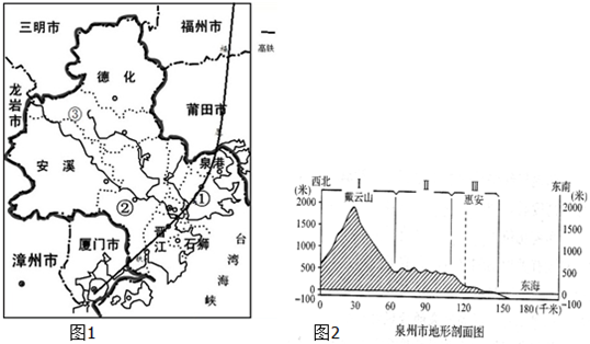 华北平原经济总量_华北平原(3)