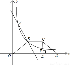 khf00949110.png