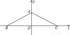 khf00300019.png